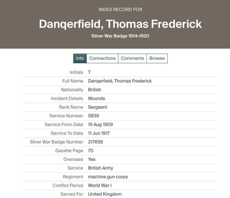 WWI BRITISH SILVER WOUND BADGE MGC